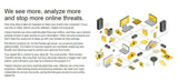 DELUXE Norton 360 2025 Antivirus software for 3 Devices VPN DARK WEB E- License