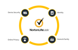 Norton Symantec 360 STANDARD 1 Device PC 1 Year E License key Latest 2025