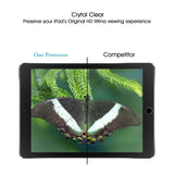 2x Tempered Glass Screen Protector For Apple iPad 11 10 9 8 7 6 5 4 Air Mini Pro