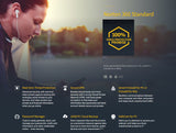 Norton 360 Standard Internet Security PREMIUM 5 3 2 1 Devices Window MAC 2025
