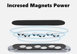 Car Magnetic Phone Holder Dashboard Mount Stand Bracket for Phone GPS MINI AU