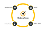 Norton 360 3 Device -1 Year PC, MAC, Android, iOS -2021 Edition License key