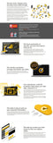 Norton Security Premium 2021 - 5 Devices | 1 Year > OFFICIAL AUS LICENCE