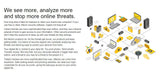 Norton Symantec Security Deluxe 2025 - 2026 3 devices / PC 1 year E License 2026