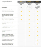 Norton Symantec Security Deluxe 2025 - 2026 3 devices / PC 1 year E License 2026