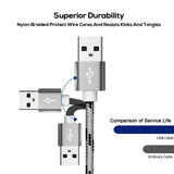 2m USB C Type C Data Cable Fast Charge For Samsung S20 S10 S9 S8 Plus nogood