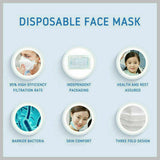PREMIUM FACE MASK MOUTH MASKS 3 PLY PROTECTIVE DISPOSABLE ANTI BACTERIAL - VIC