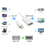 Mini Display Port DP Thunderbolt to HDMI Adapter for MacBook Pro Air Mac iMac