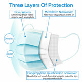 PREMIUM FACE MASK MOUTH MASKS 3 PLY PROTECTIVE DISPOSABLE ANTI BACTERIAL - VIC
