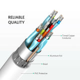Quality Mini Display Port DP to HDMI 1.8m Cable Thunderbolt iMac Macbook Pro
