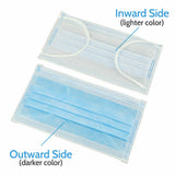 PREMIUM FACE MASK MOUTH MASKS 3 PLY PROTECTIVE DISPOSABLE ANTI BACTERIAL - VIC